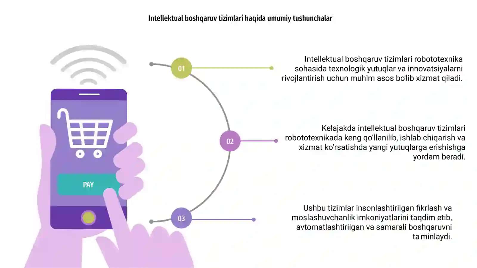 Intellektual boshqaruv tizimlari robototexnika yunalishida qulash istiqbollari 3