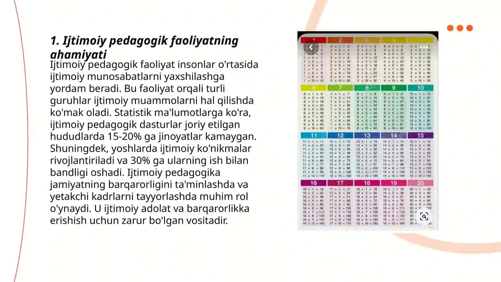 Ijtimoiy Pedagogik Faoliyat 3