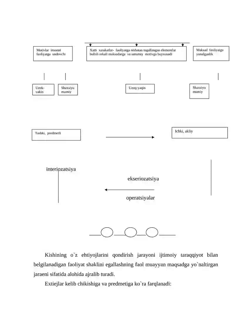 Guruhiy tarzdagi psixologik faoliyatning afzalliklari 3