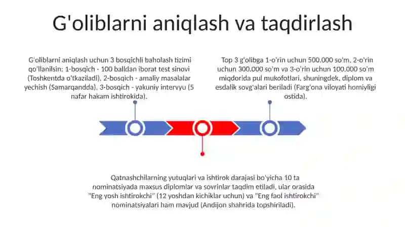 Matematik Ekskursiyalar tashkil etish metodikasi 3