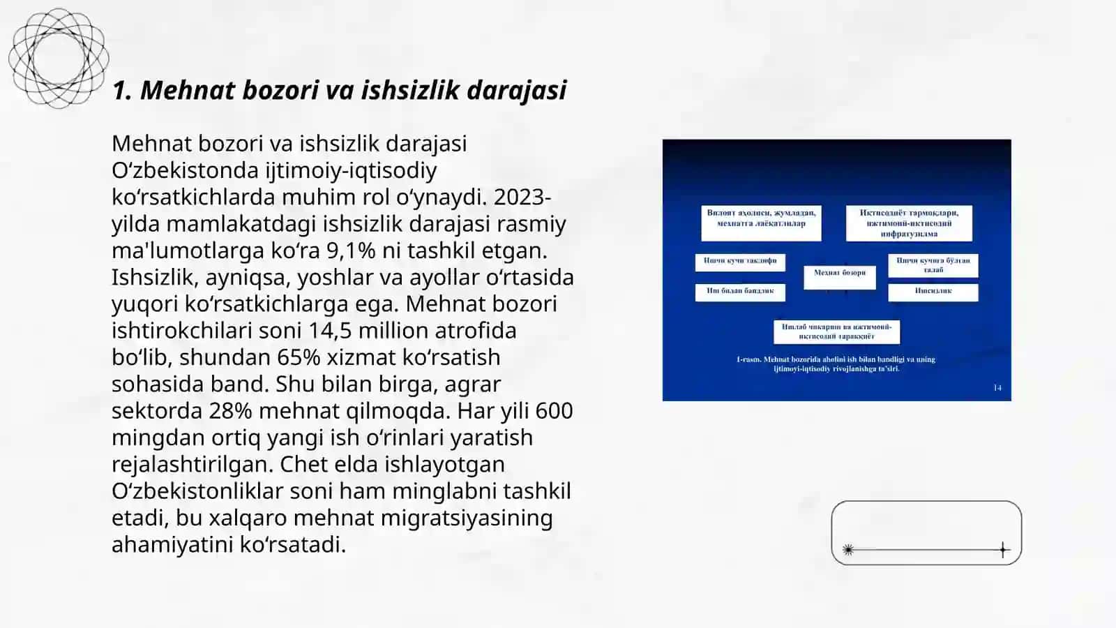 MEHNAT, KAPITAL VA YER BOZORLARINI TAHLIL QILISH 3