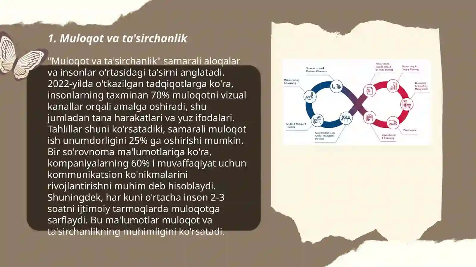 Dars jarayonida o‘quvchilarni boshqarish texnikasi va usullari 3
