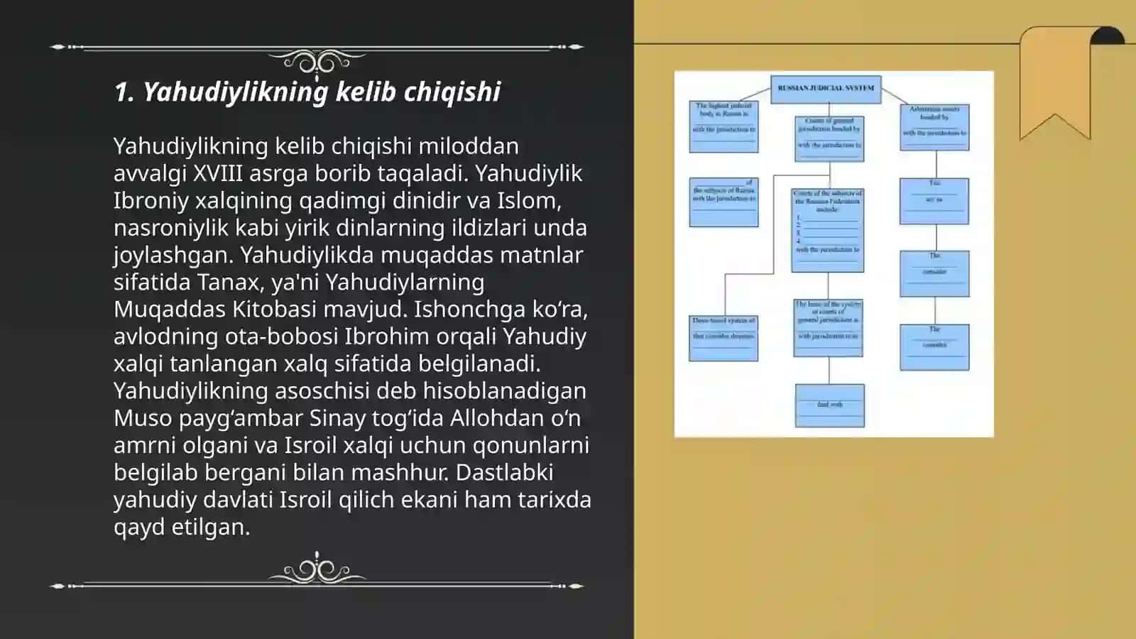 Yahudiylikning kelib chiqishi 3