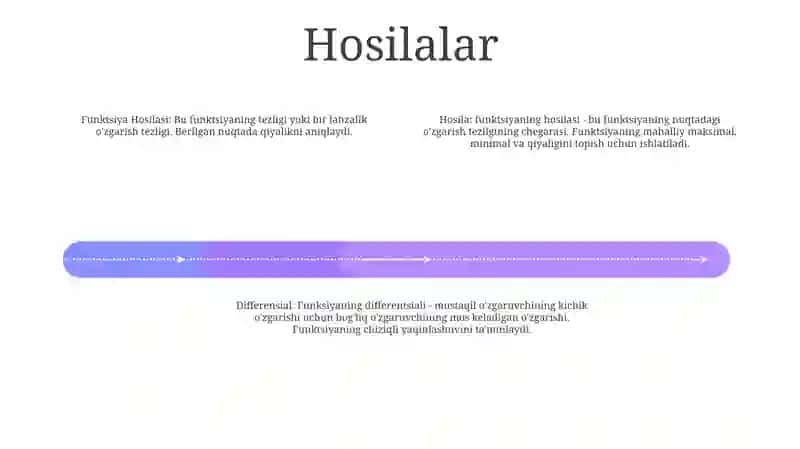 Funksiya Hosilasi Va Differensiali 3