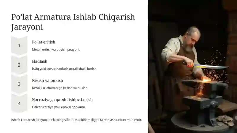 Armatura Mahsulotlariga Kirish 3