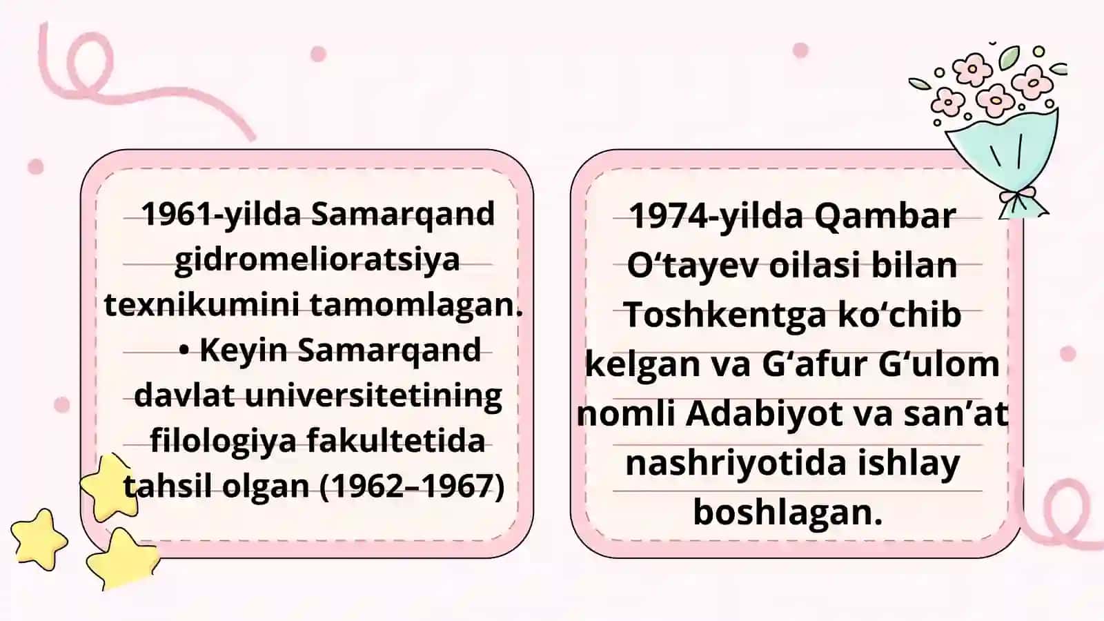 Qambar O‘tayev (Qambar Ota) — o‘zbek bolalar adabiyoti va she’riyatining yorqin namoyandasi. 3