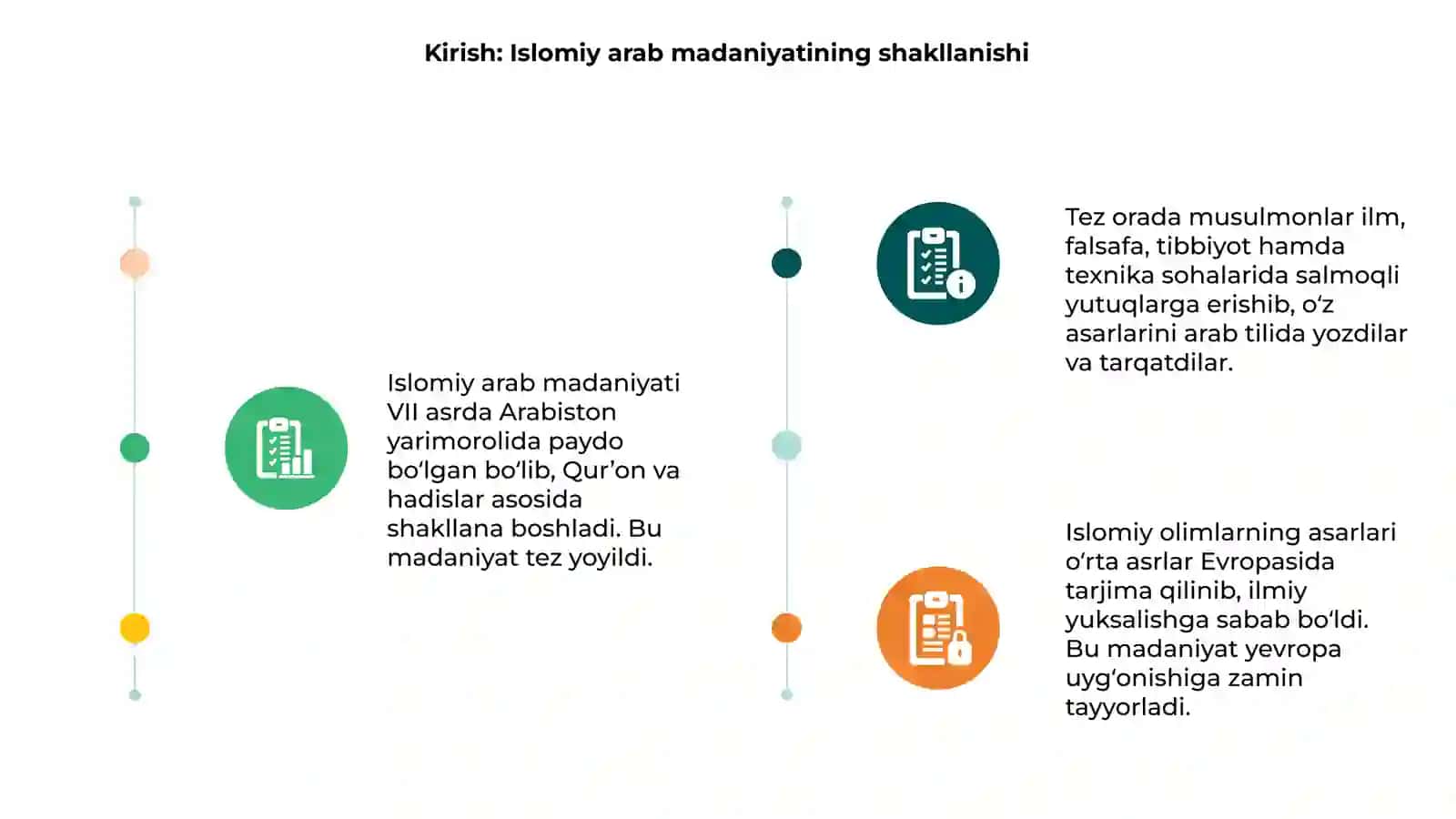 Islomiy arab madaniyatining yevropa madaniyatiga ta'siri 3