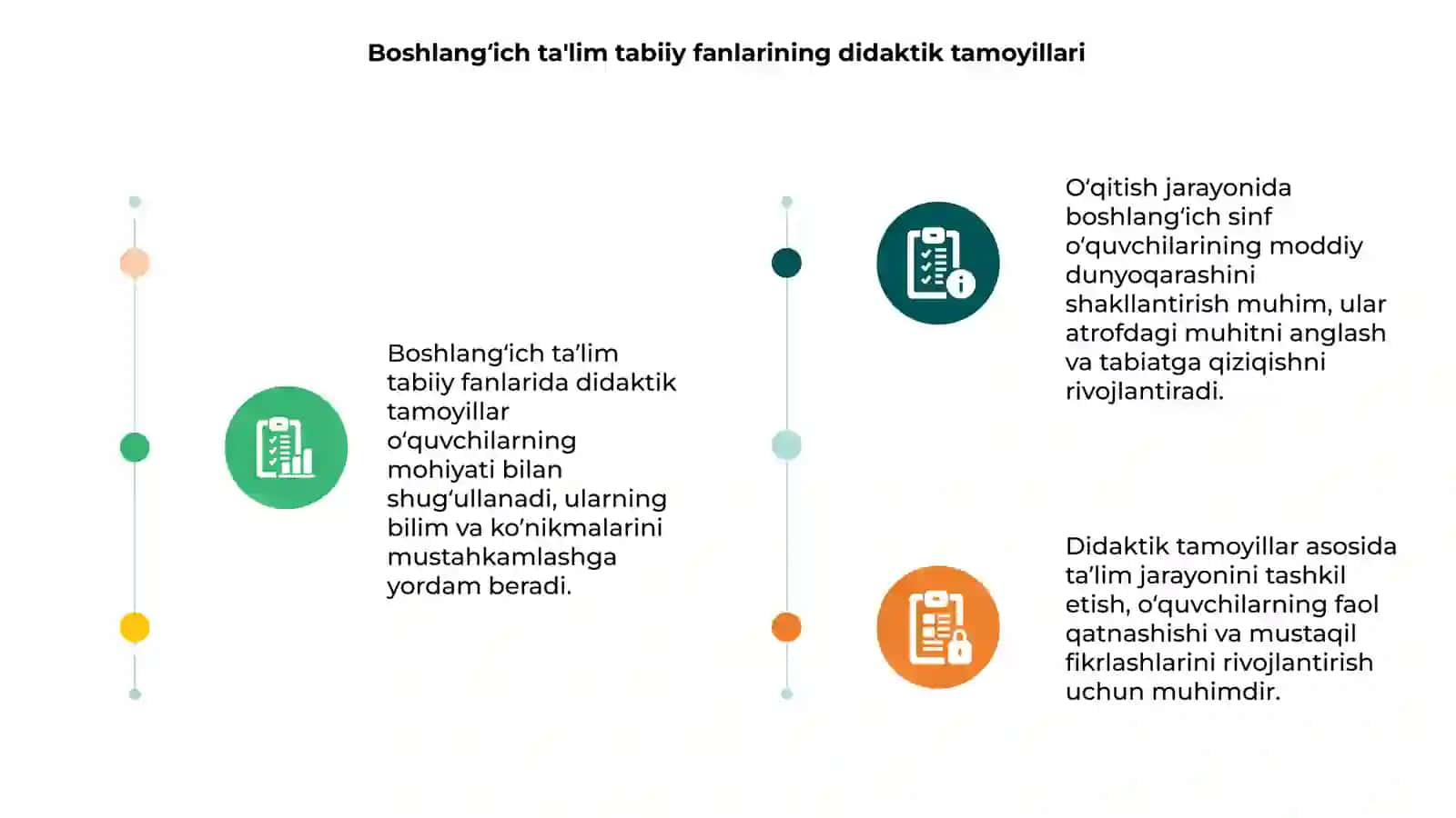 Boshlangʻich ta'lim tabiiy fanlarining didaktik tamoyillari 3