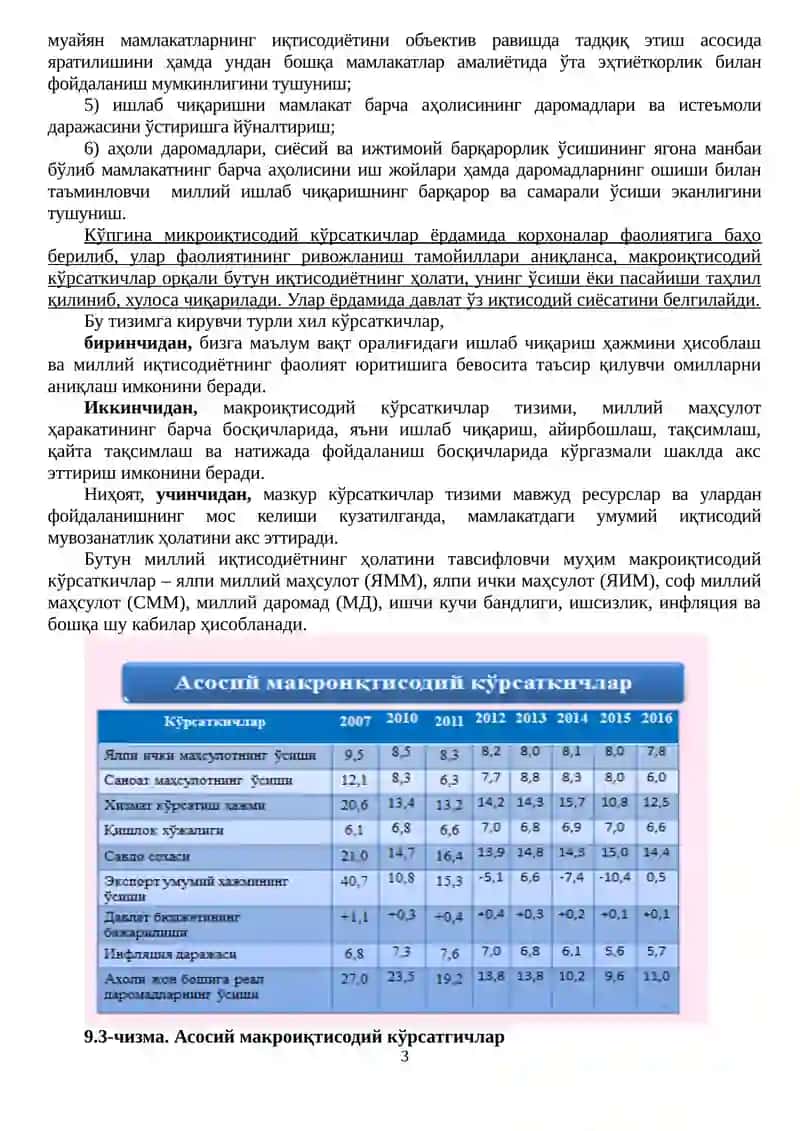 Миллий иқтисодиёт ва унинг макроиқтисодий юлчамлари 3