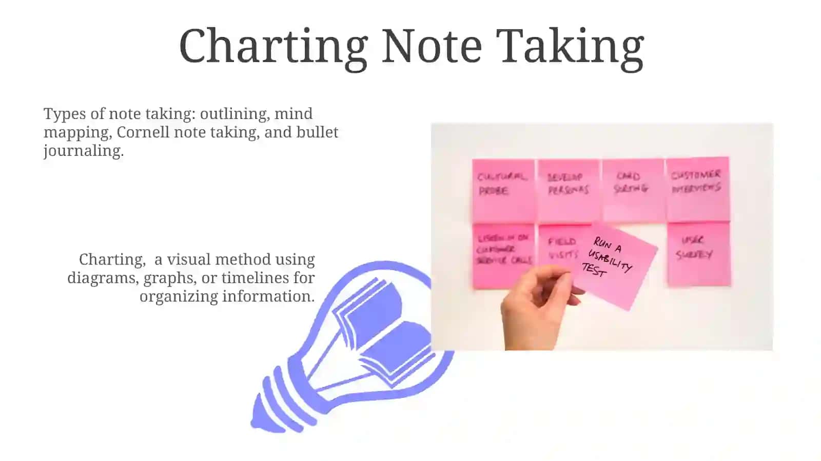 Mind Mapping Note Taking 3