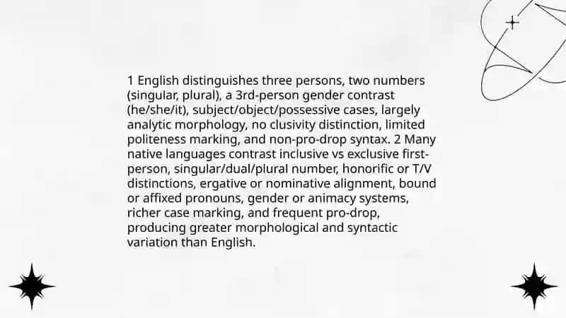 Personal pronouns in English and native languages: A comparative study 3