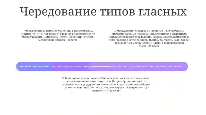 Правописание Чередующихся Гласных В Корнях В Зависимости От Ударения И От Лексического Значения 3