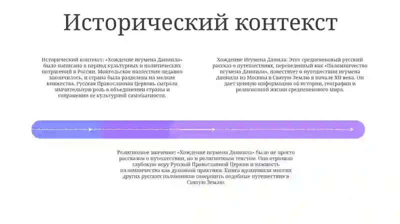 Хождение Игумена Данила 3