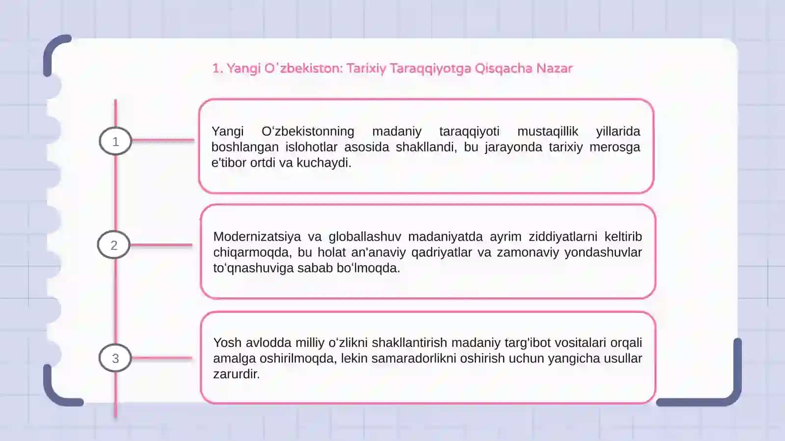 Yangi Oʻzbekistonning madaniy rivojlanishi 3