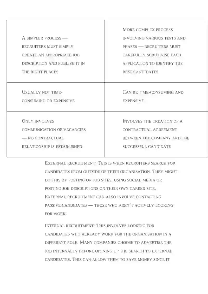 Recruitment and Selection Process 3