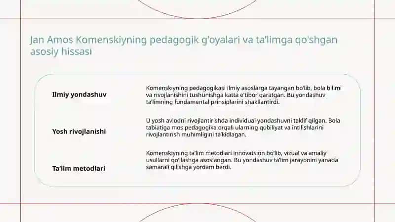 Yan Amos Komenskiyning pedagogik g'oyalari 3