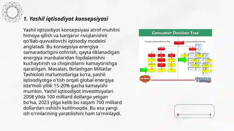 Yashil iqtisodiyot va iste'molchi tanlovi 3