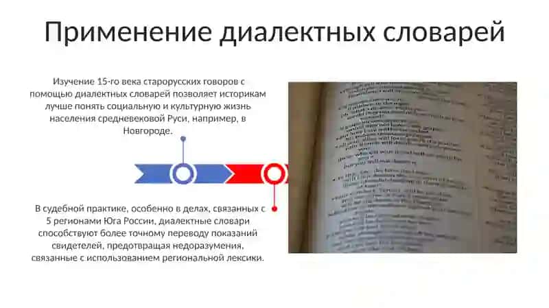 Диалектный словарь 3