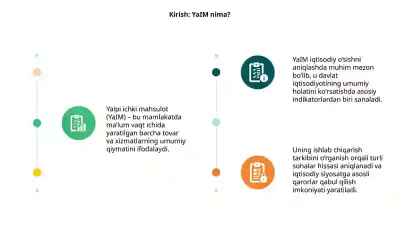 O'zbekiston Respublikasida YaIMning  ishlab chiqarish tarkibi tahlili 3