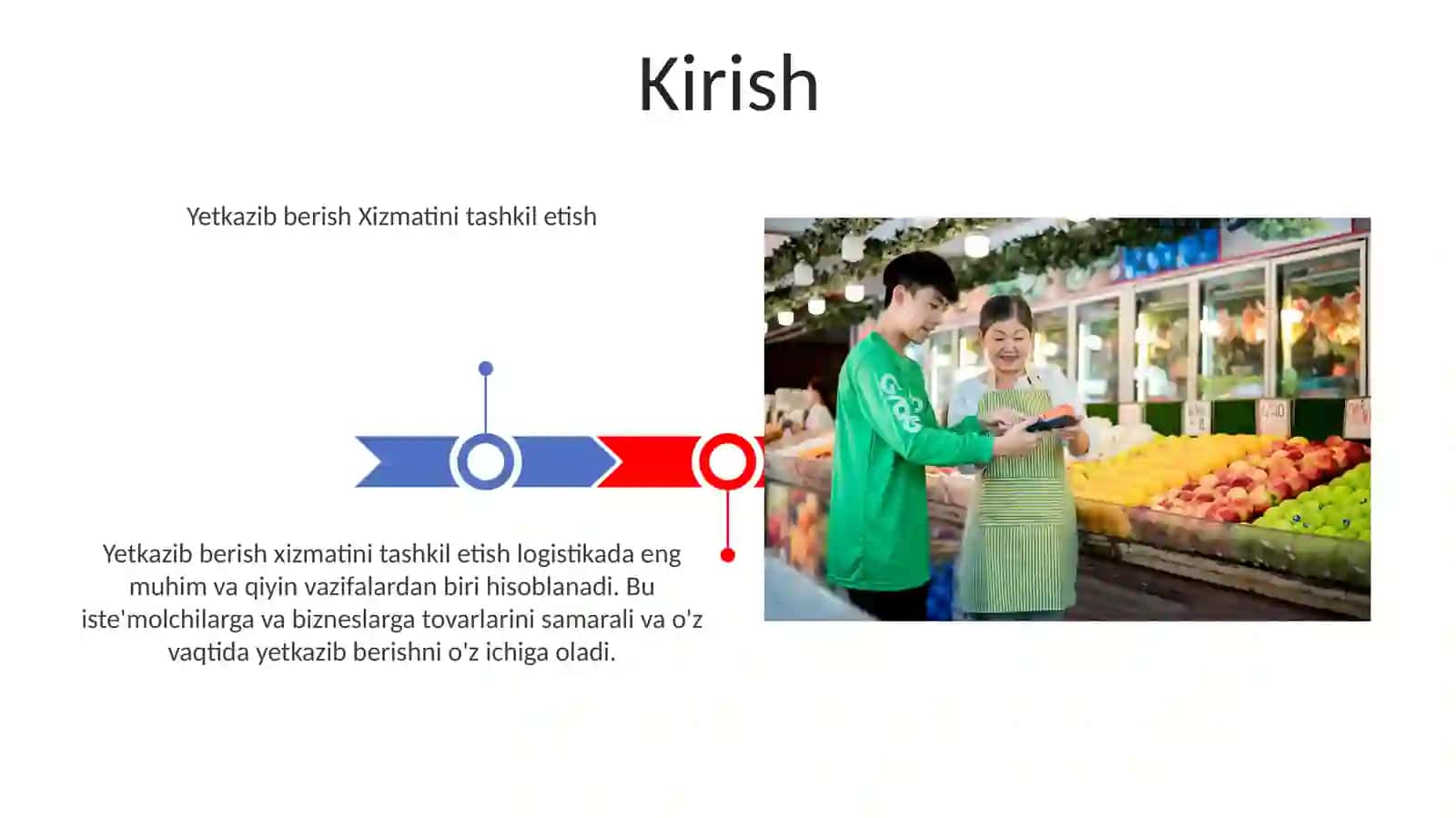 Yetkazib Berish Xizmatini Tashkil Etish 3