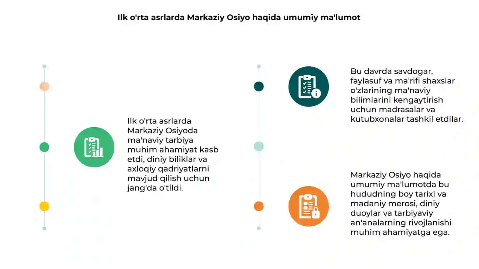 Ilk o'rta asrlarda Markaziy Osiyoda ma'naviy tarbiya masalalari 3