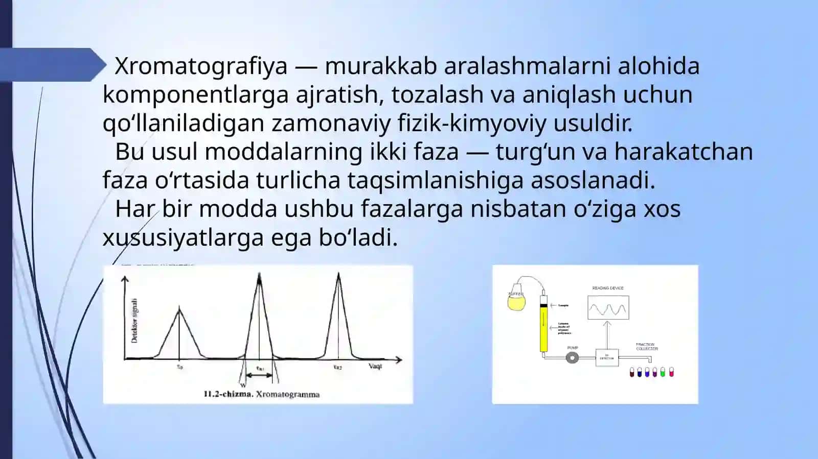 Suyuqlik xromatografiyasi usullari yordamida moddalar analizi 3