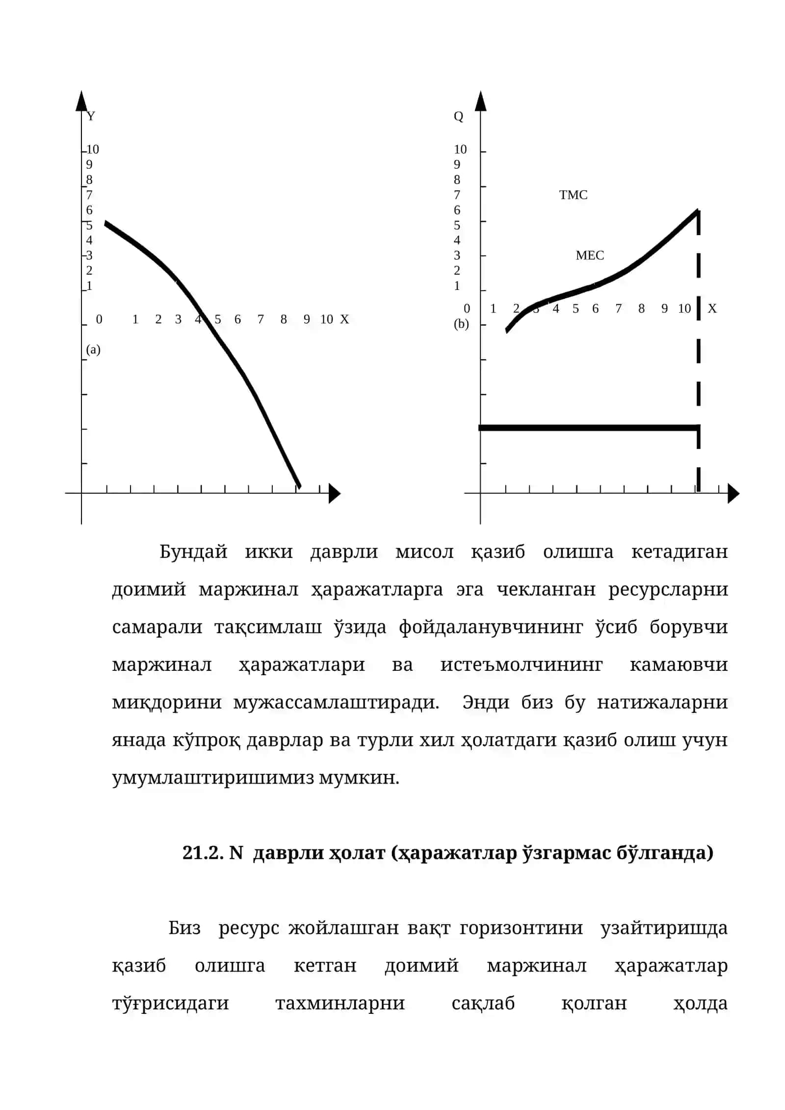 ВАҚТЛАРАРО САМАРАЛИ ЖОЙЛАШТИРИШ 3