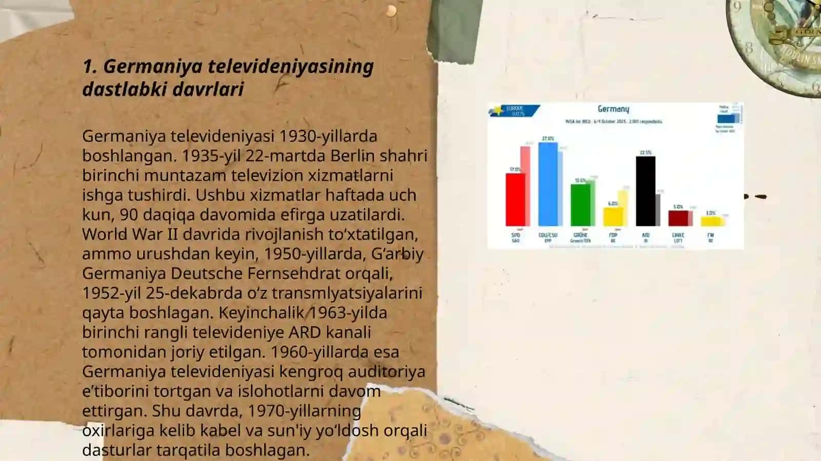 Germaniya televideniyasining tarixi va bugungi holati 3