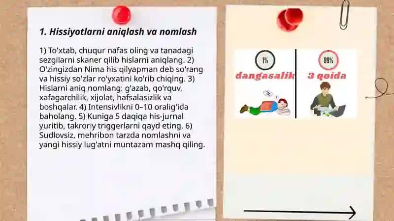 Oz agressiyasini yengish usullari 3