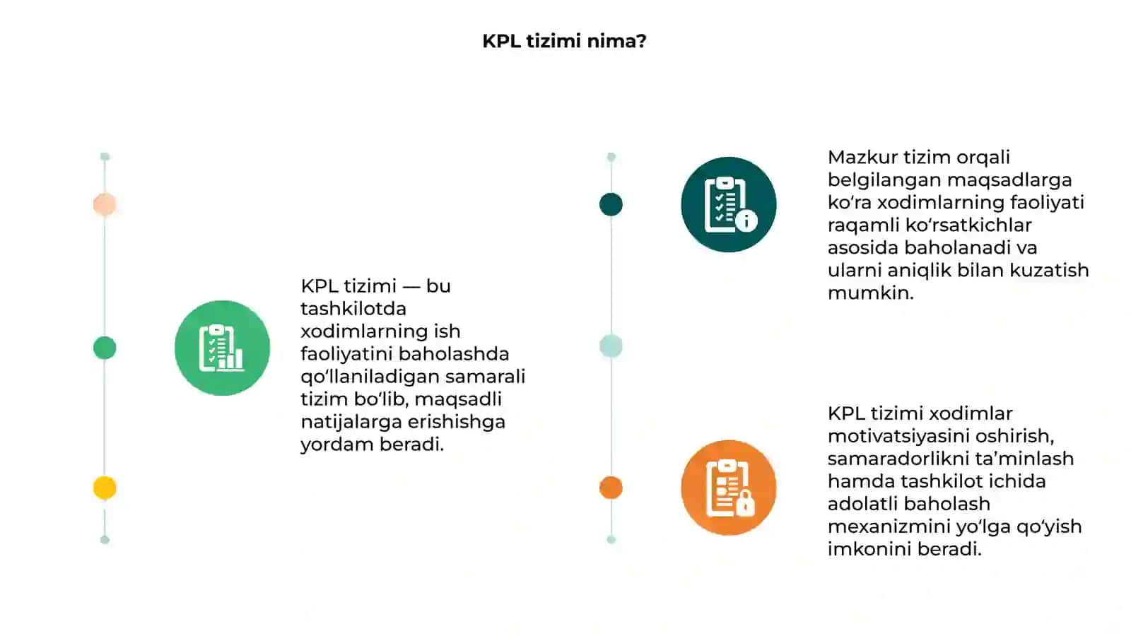 KPL tizimi 3