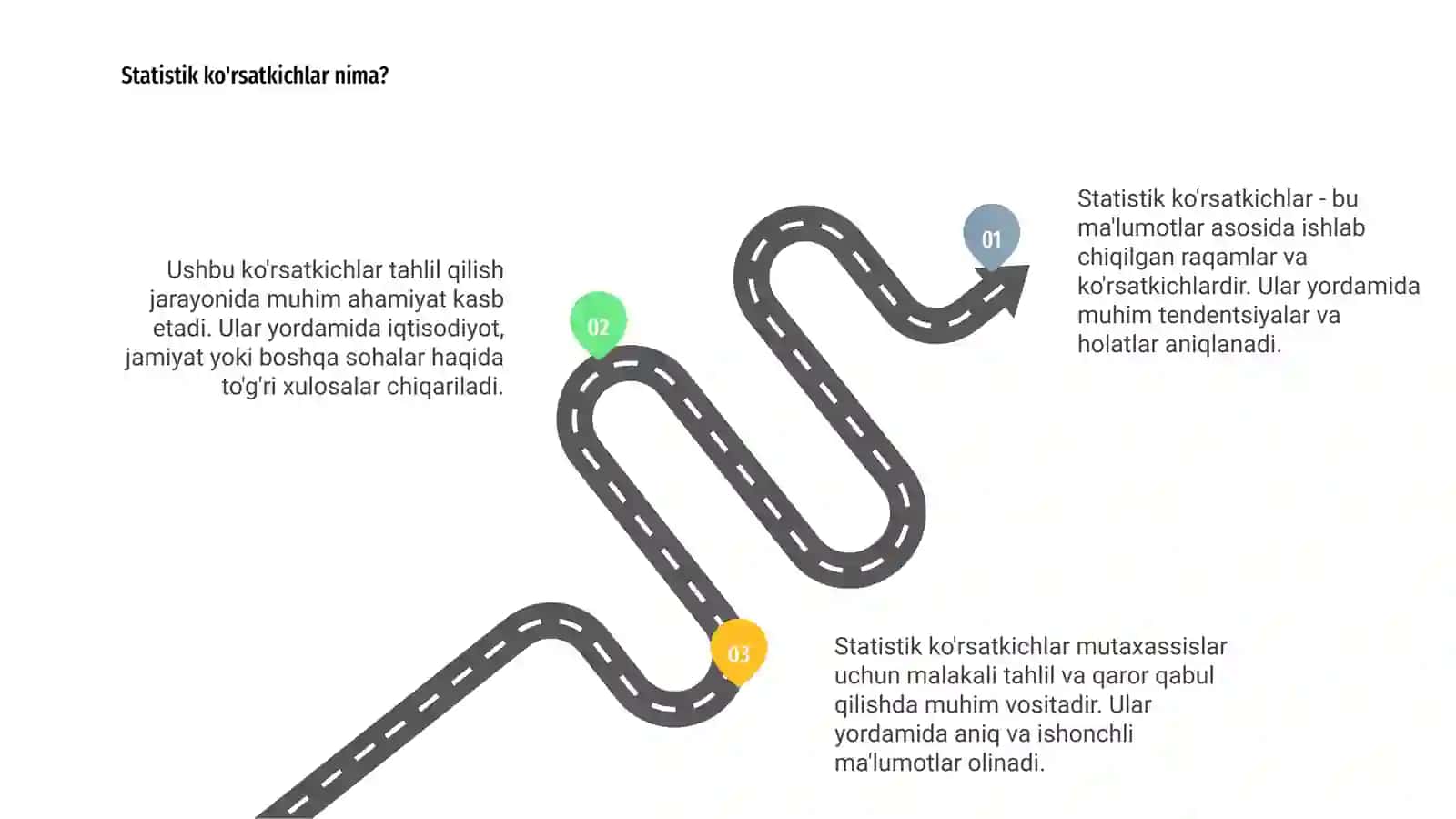 Statistik ko'rsatkichlar 3