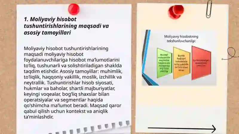 Moliyaviy hisobotda tushuntirishlar va eslatmalar 3