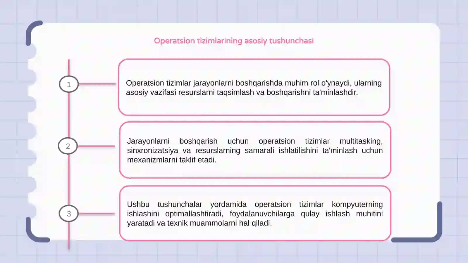 Operatsion tizimlarining jarayonlarni boshqaruvi 3