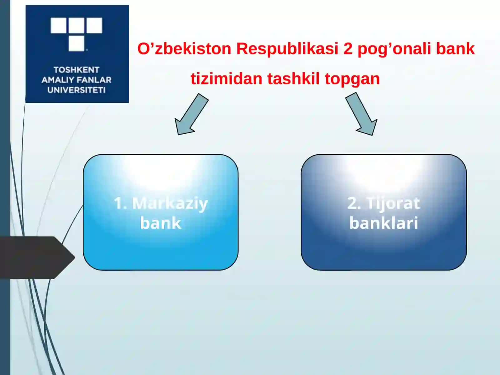 O‘zResbank tizimi va boshqak kredit muassasalari 3