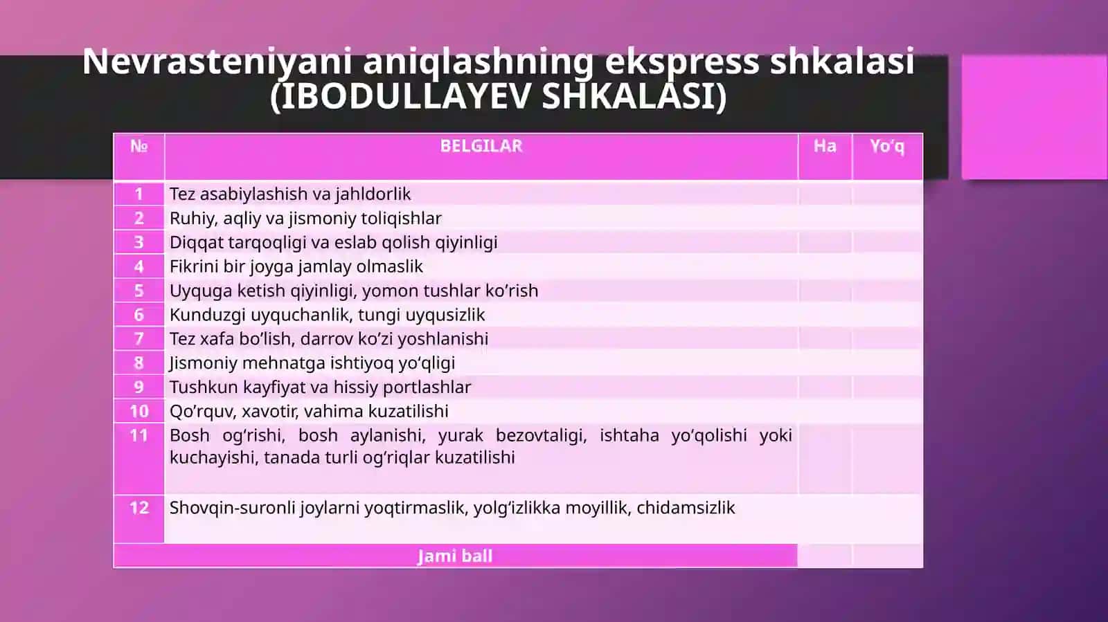 Sungvanevrasteniyametodikasi 2-kurs talabalari uchun 3