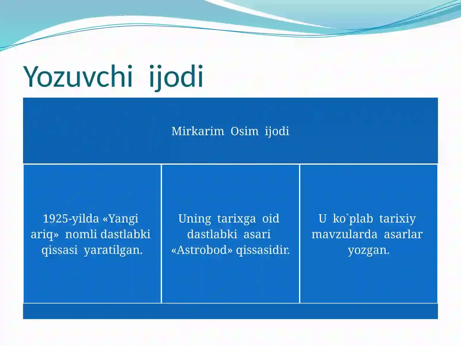 Mirkarim Osim hayoti va ijodi 3