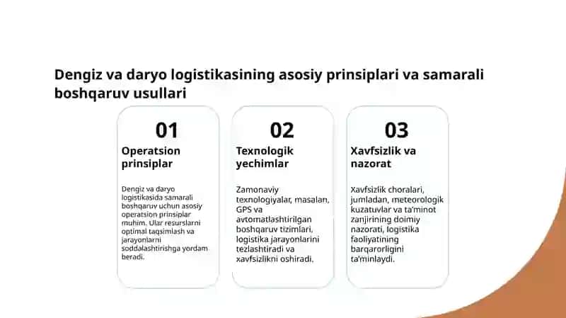 Dengiz va daryo transportida logistika xususiyatlari 3
