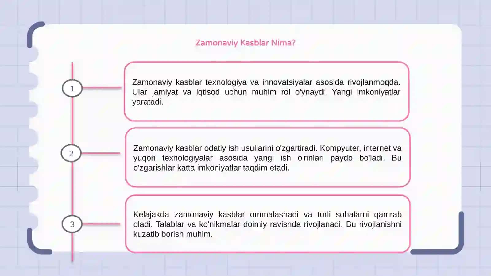 Zamonaviy kasblar 3