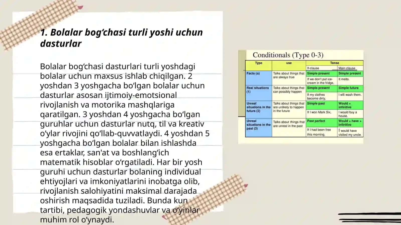 Bolalar bog‘chasi turli yoshi uchun dasturlar 3