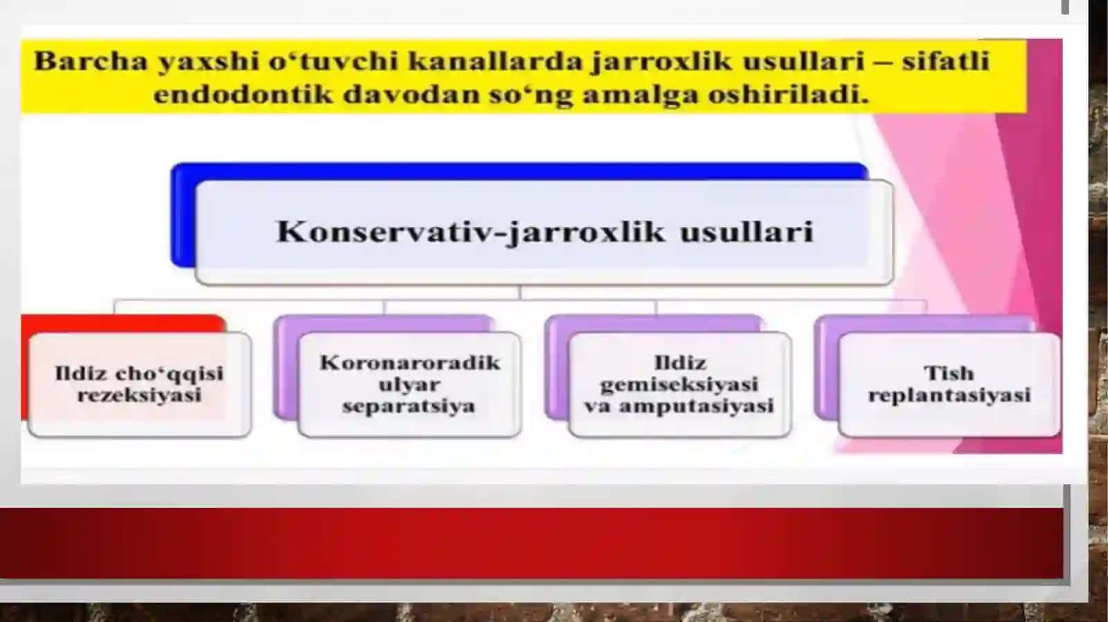 Surunkali periodontitni konservativ va hirurgik davolash 3