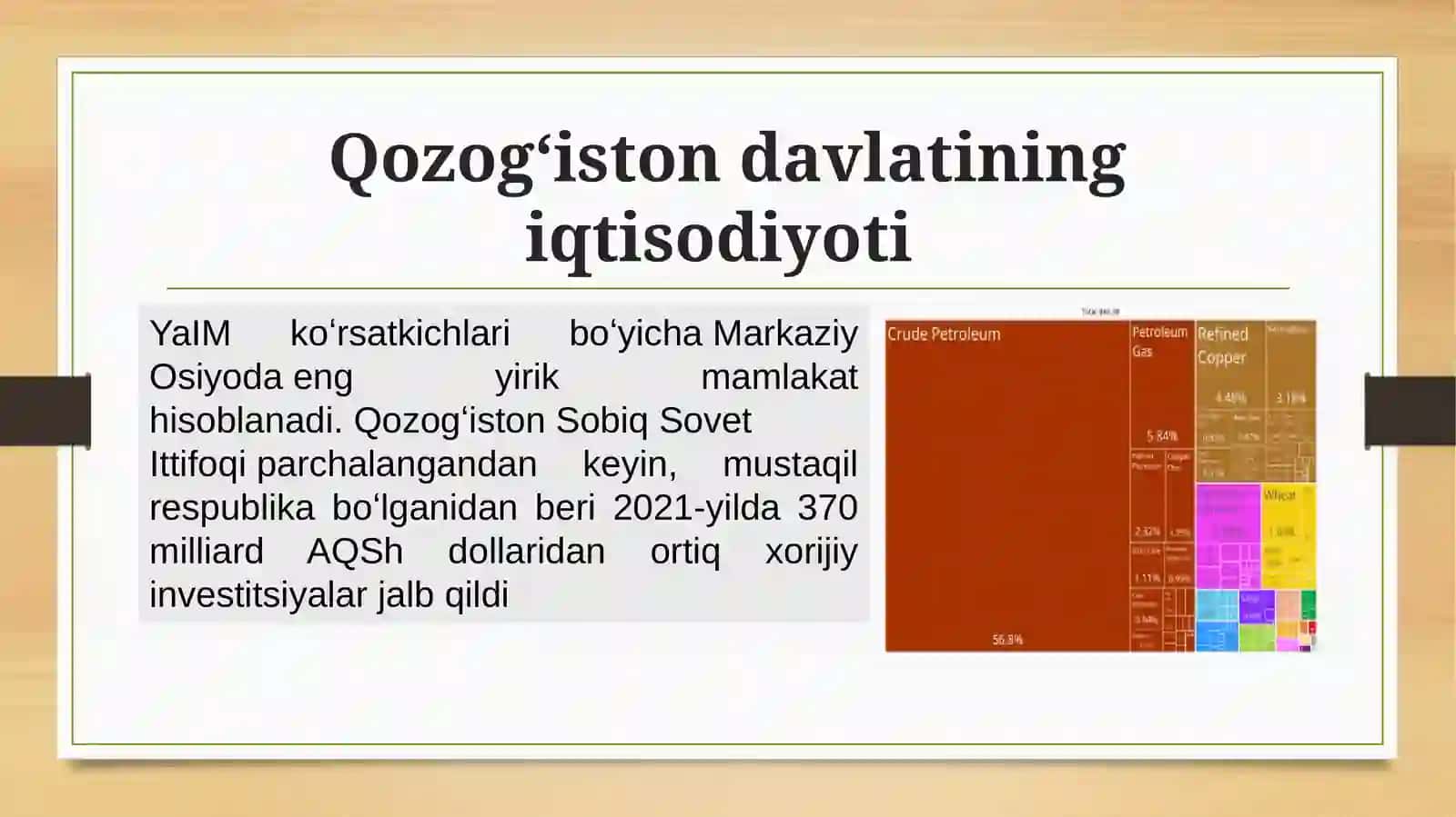 Qozogʻiston Davlatining Investitsiya Muhiti, Erkiniqtisodiy Zonalar va Innovatsion Faoliyati 3