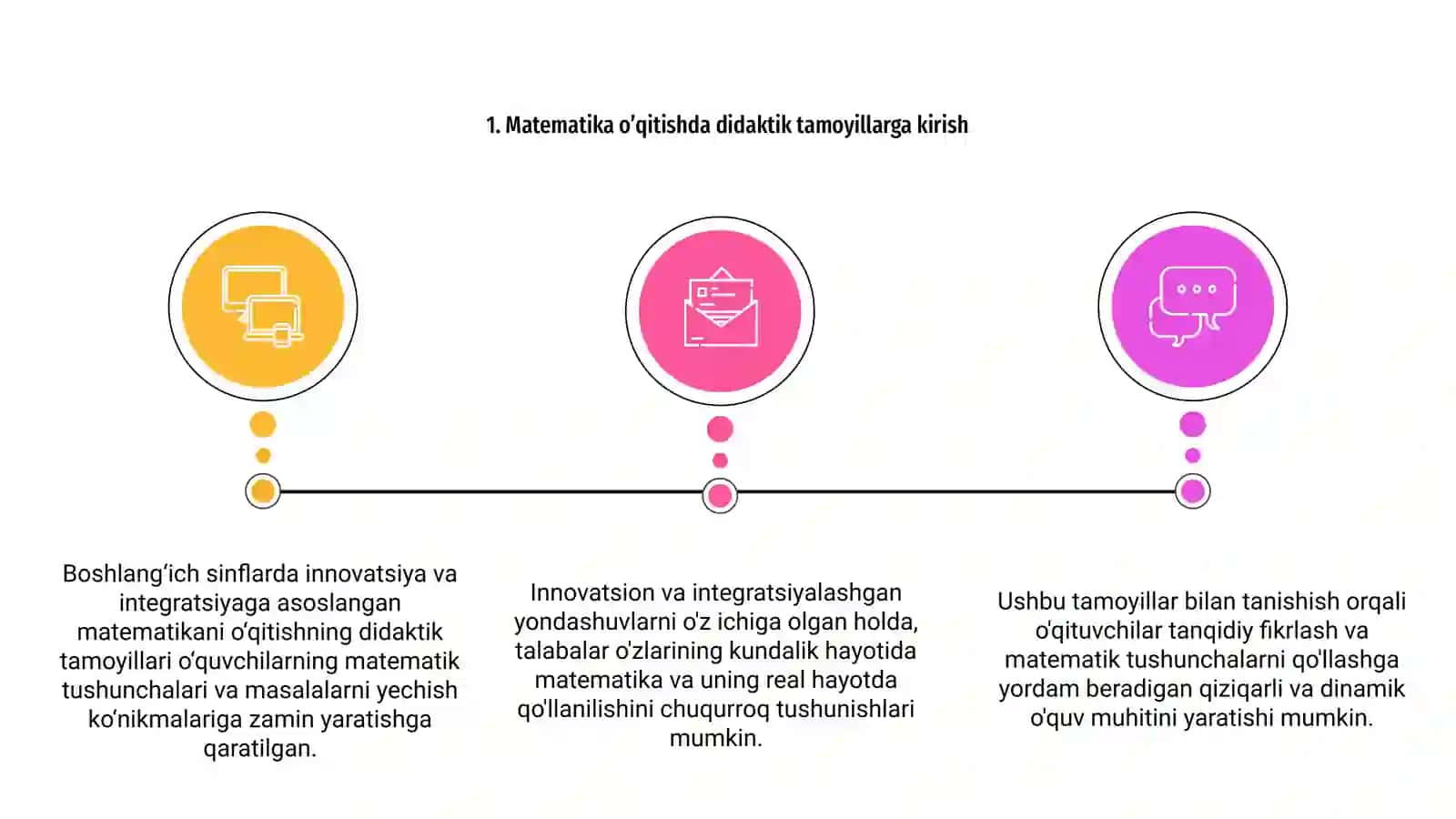 Boshlang‘ich sinflarda innovatsiya va integratsiya asosida matematika o'qitishning didaktik tamoyillari 3
