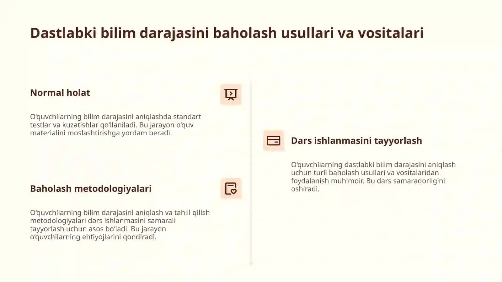 O'quvchilar bilim darajasiga mos dars ishlanmasini tayyorlash va taqdim etish 3