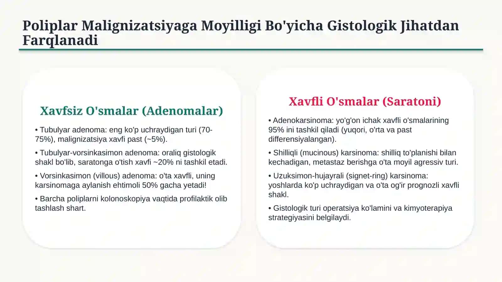 YO‘G‘ON ICHAK O‘SMALARI | 15 SLAYDLI PROFESSIONAL TIBBIY TAQDIMOT 3