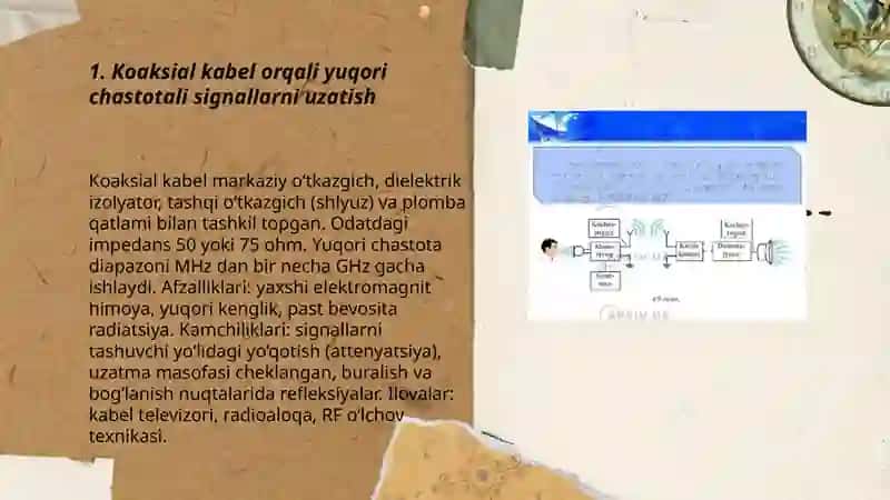 Yuqori chastotali signallarni uzatish usullari 3