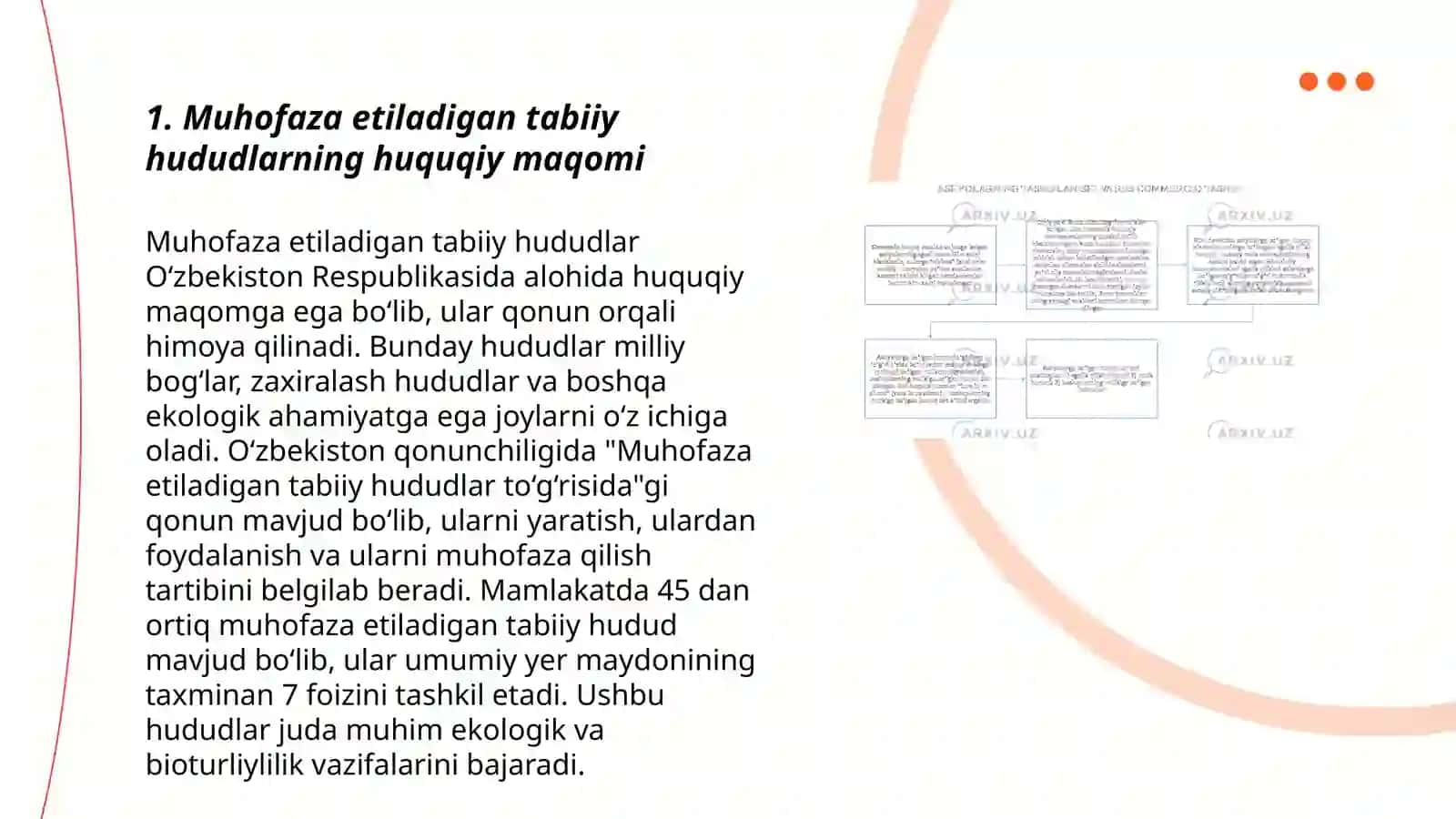Muhofaza Etiladigan Tabiiy Hududlarni boshqarish va unga boʻlgan mulk huquqi 3