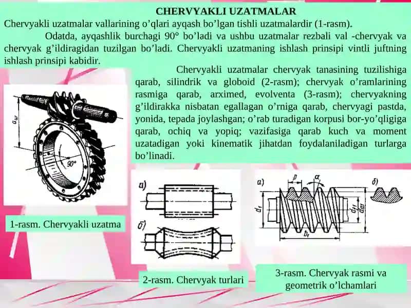 Chervyakli uzatmalar 3
