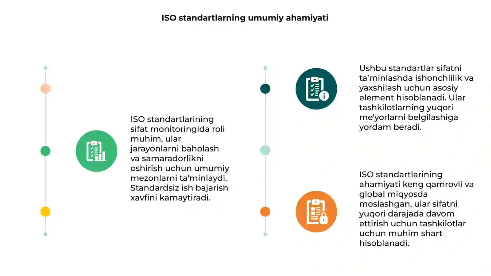 Sifat monitoringi uchun ISO standartlarning ahamiyati 3