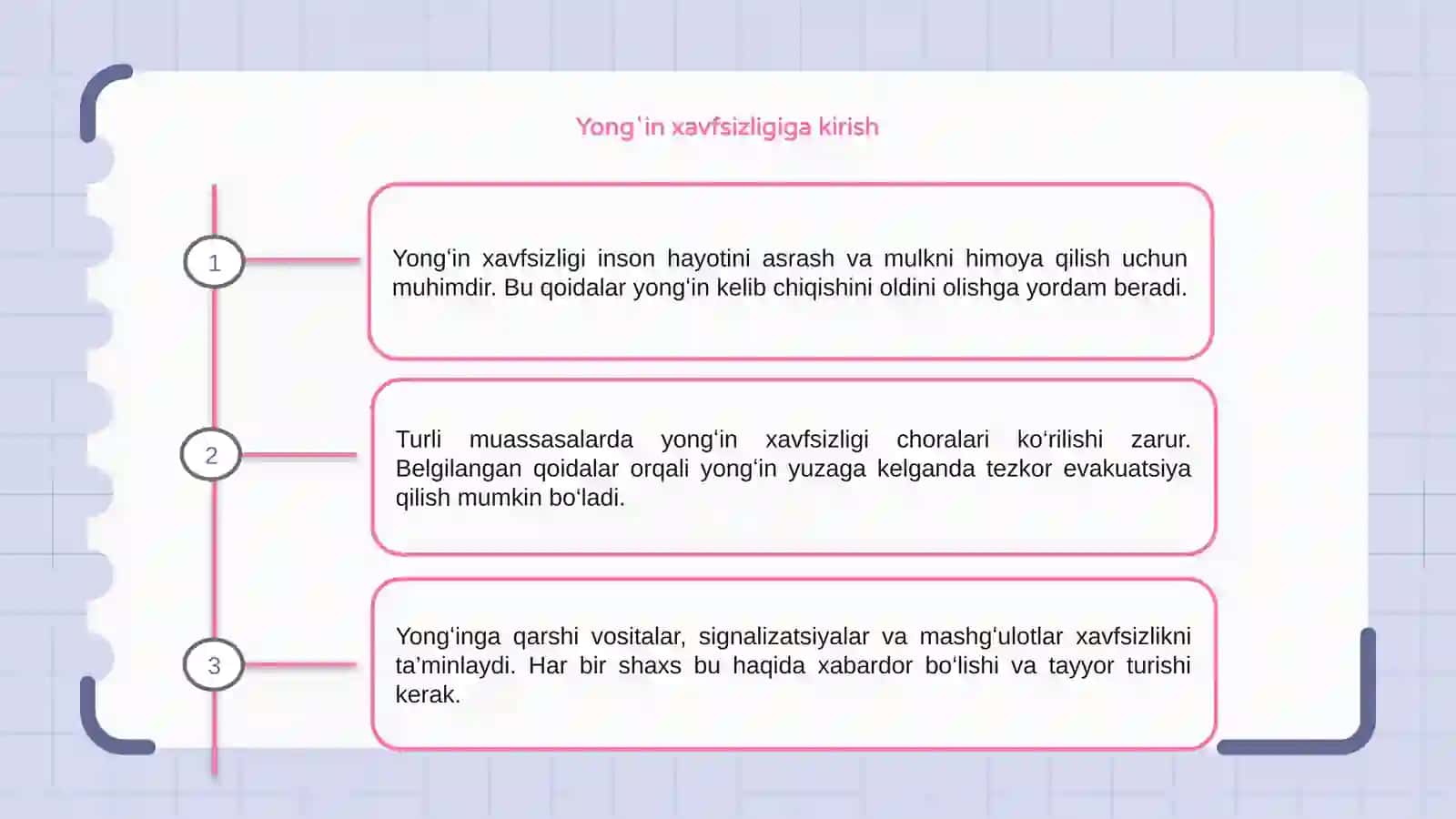 Yongʻin xafsizligi 3