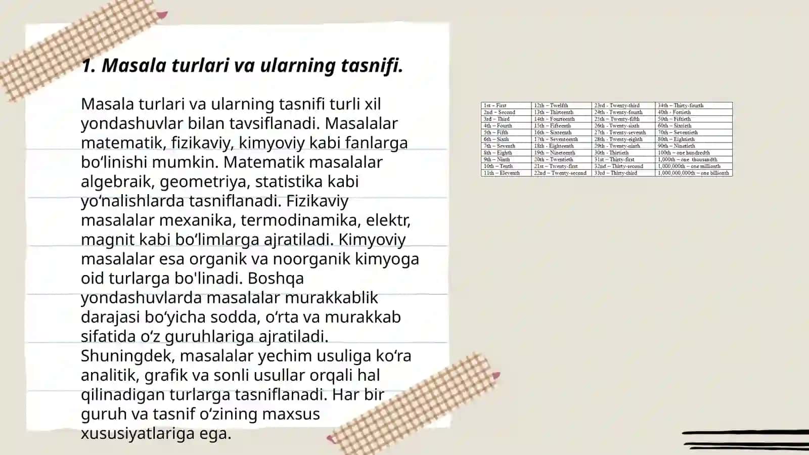 Sodda masalalar ustida ishlash metodikasi 3